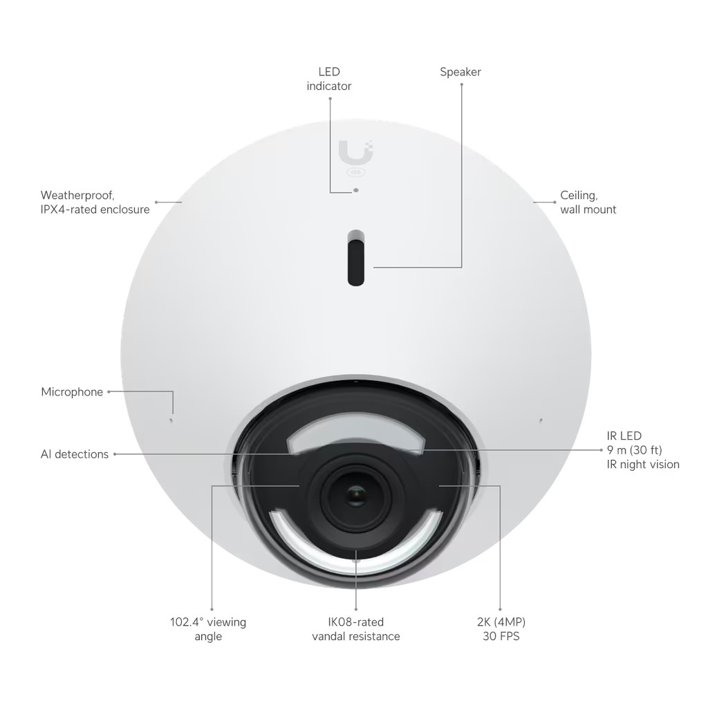 Ubiquiti UniFi G5 Dome (UVC-G5-Dome-3)