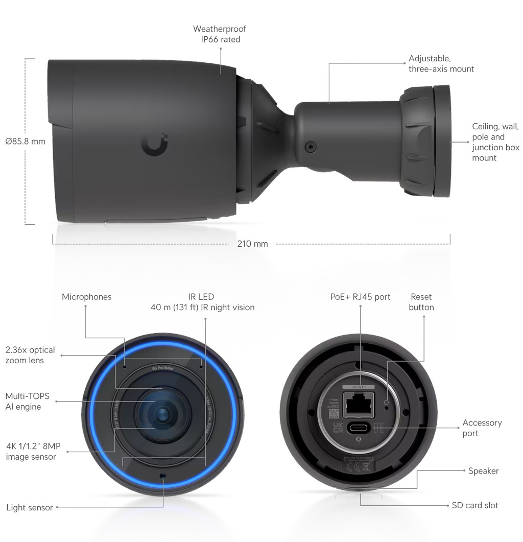 Ubiquiti G6 Pro Bullet – Kamera tubowa 4K z 2,36× zoomem optycznym i funkcjami AI