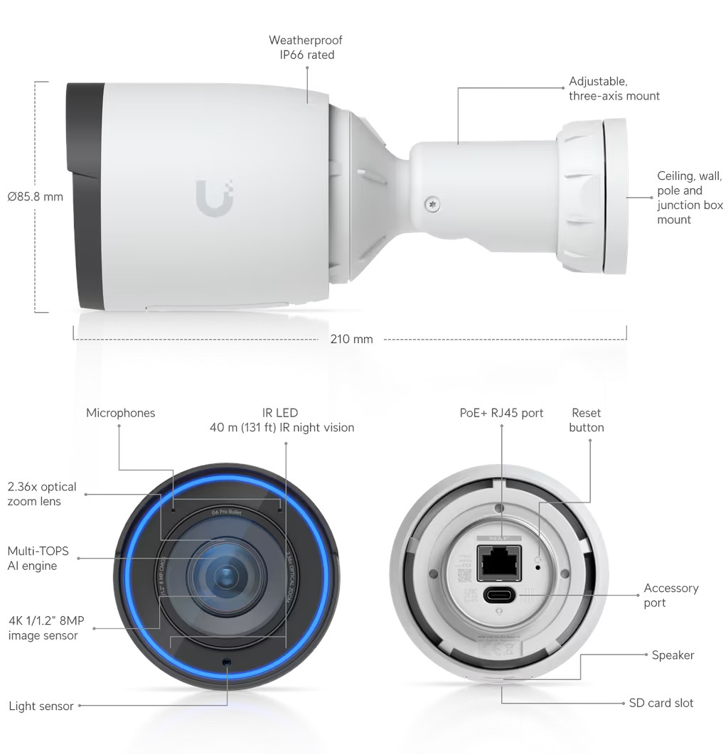 Ubiquiti G6 Pro Bullet – Kamera tubowa 4K z 2,36× zoomem optycznym i funkcjami AI