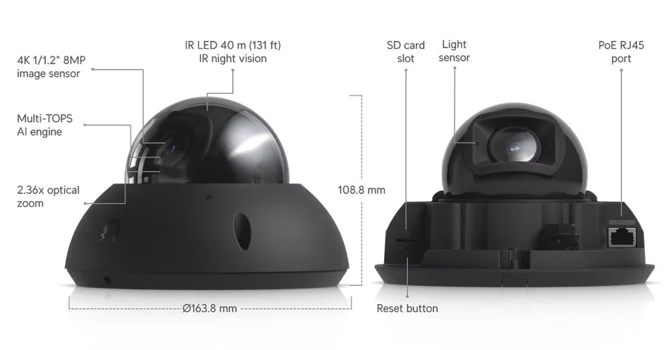 UbiquitiG6 Pro Dome UVC-G6-Pro-Dome-B
