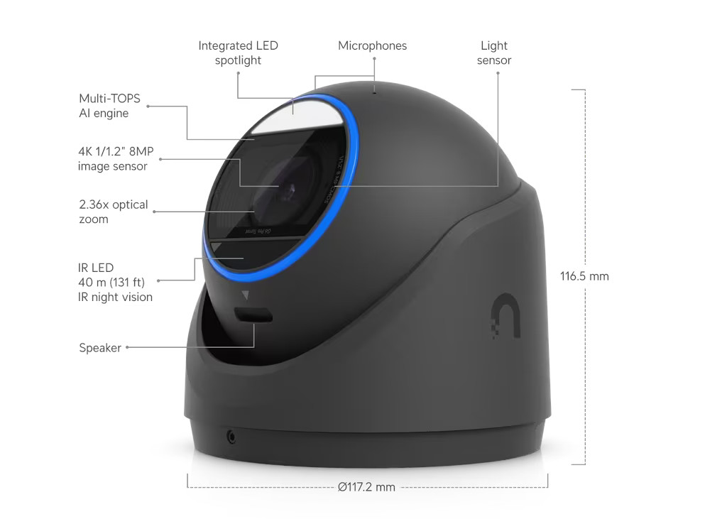 Ubiquiti G6 Pro Turret (UVC-G6-Pro-Turret-B)