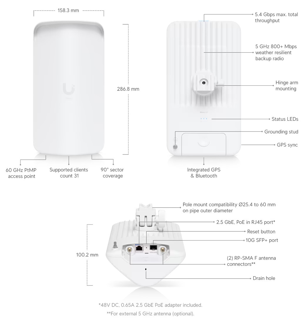 Ubiquiti Wave AP Gen2 Wave-AP-Gen2