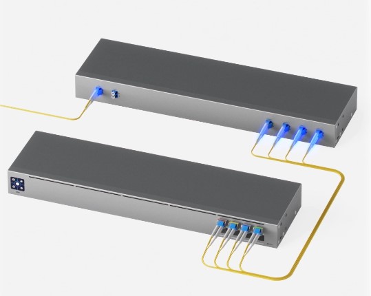 UACC-CWDM-4