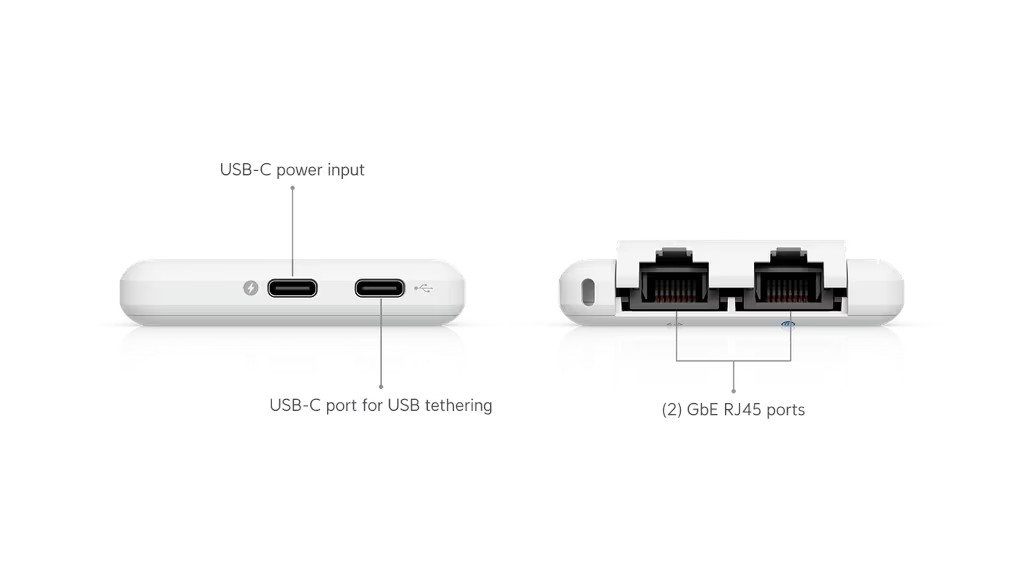Ubiquiti UniFi Travel Router (UTR)